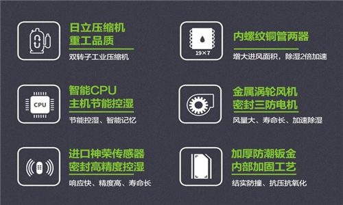 除濕機(jī)溫度過(guò)高報(bào)警怎么辦