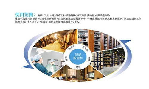 印刷車間除濕神器——讓潮濕不再困擾！