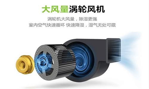 裝置空氣除濕機(jī)注意事項