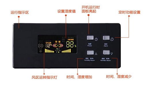 制藥廠糖衣室防潮注意事項(xiàng)