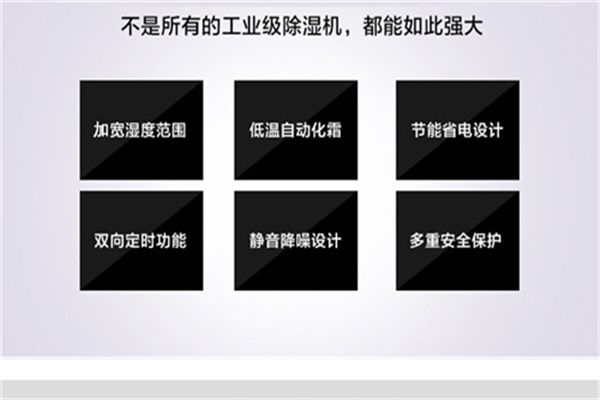 260平固體原料庫除濕機選型