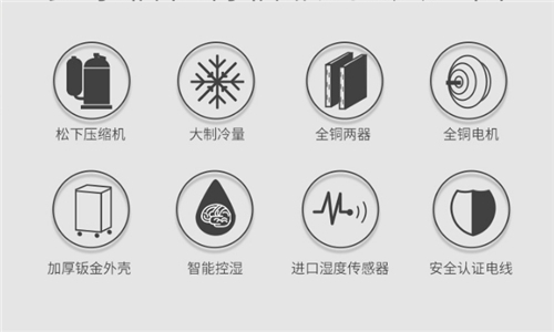 倉儲物流庫房除濕機，大空間庫房防潮除濕有方