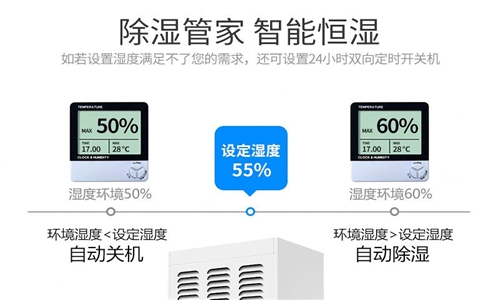 中國三大運(yùn)營商的機(jī)房如何通過除濕機(jī)來保持適宜的濕度水平。