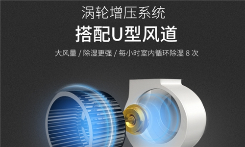 洪澤縣夏季地面潮濕怎么辦？就用空氣除濕機