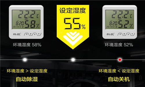 除濕機能否起到換氣作用